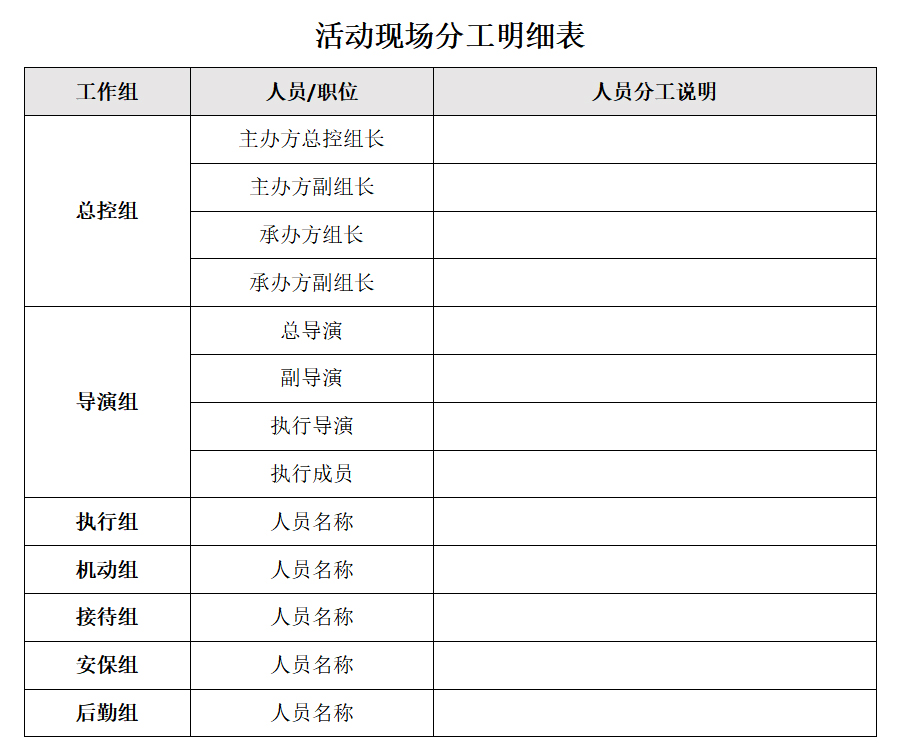 活動現(xiàn)場人員分工明細表